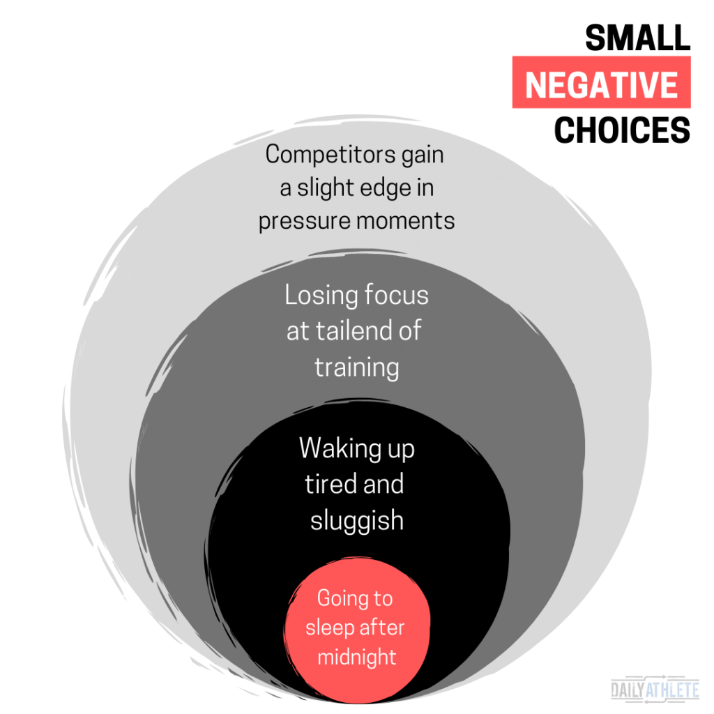 The Ripple Effect How To Stop Letting Small Things Hurt You In Big Moments